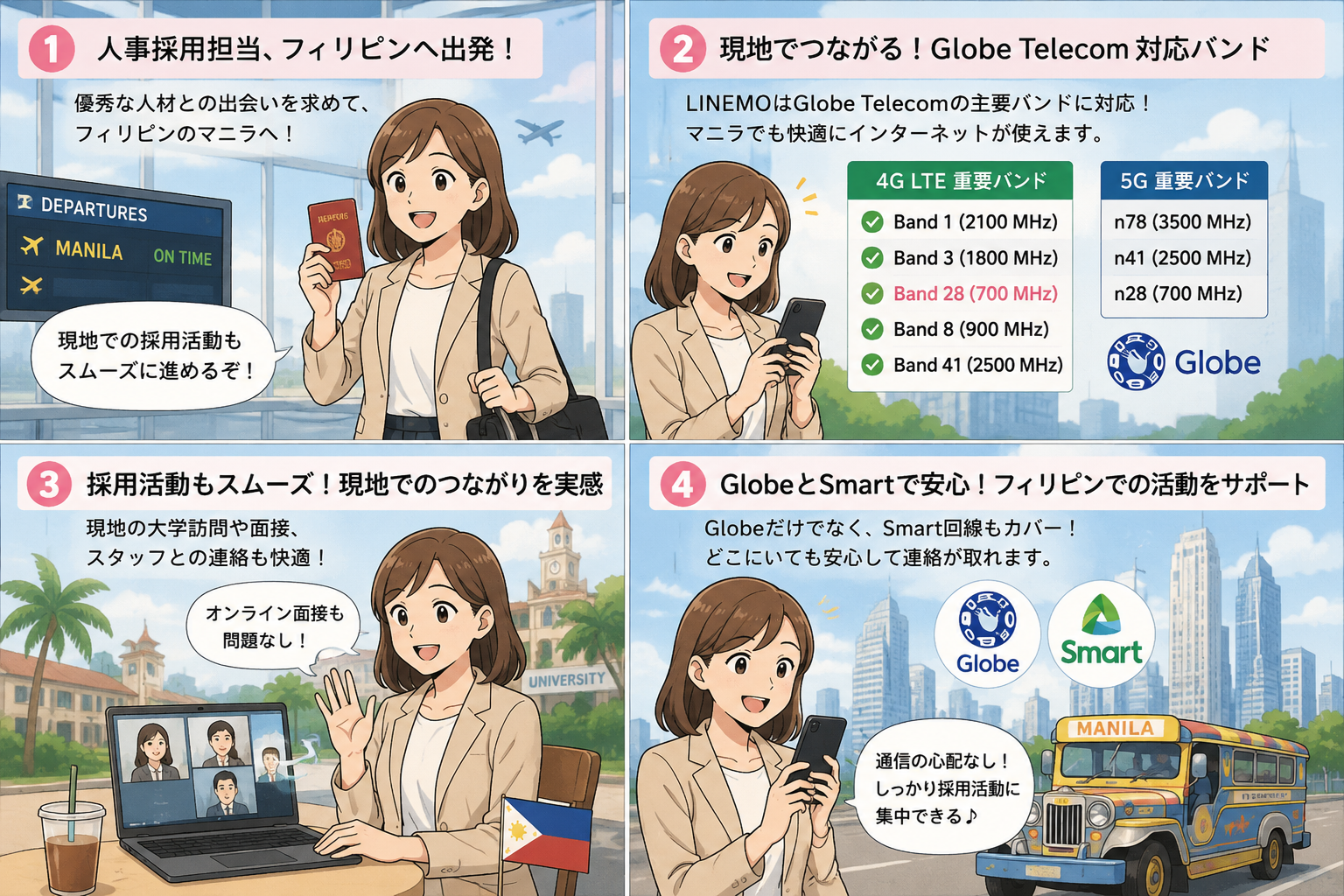 LINEMOGlobe Telecom対応バンド