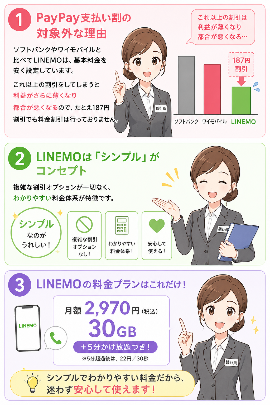 LINEMOPayPay支払い割の対象外な理由