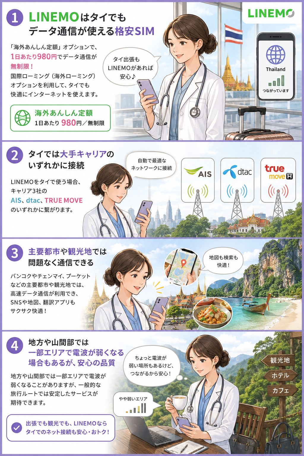 LINEMOはタイでもデータ通信が利用ができる格安SIM
