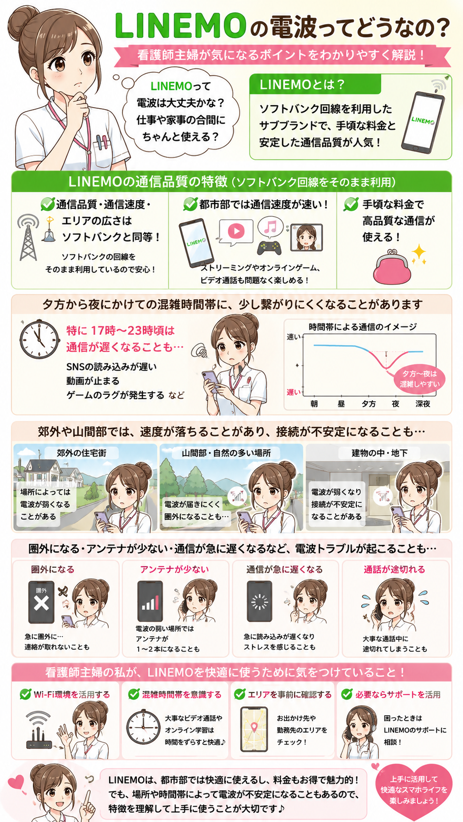 LINEMOは電波が悪い場所はどこ？看護師が気になる