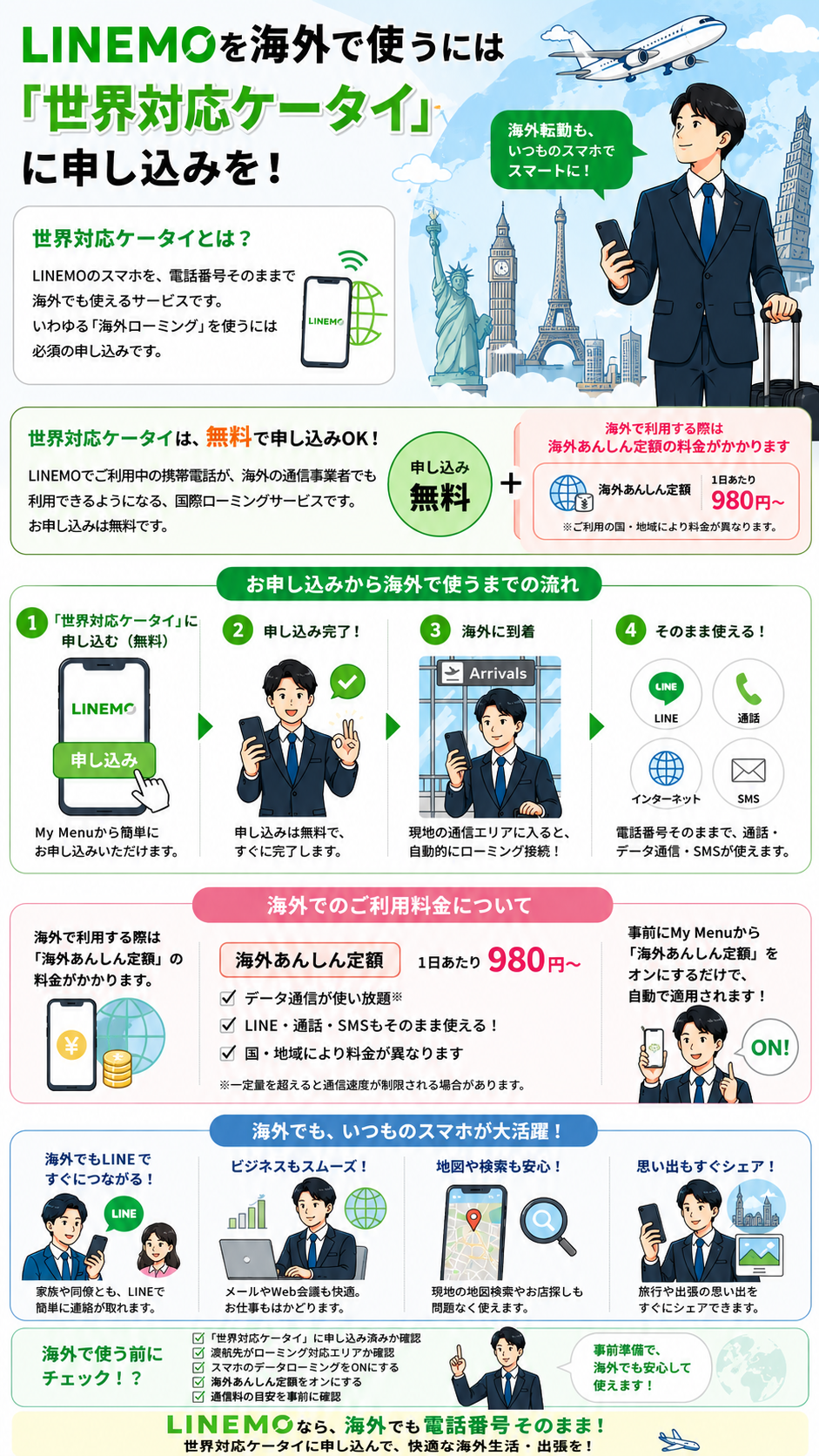 LINEMO世界対応ケータイとは？