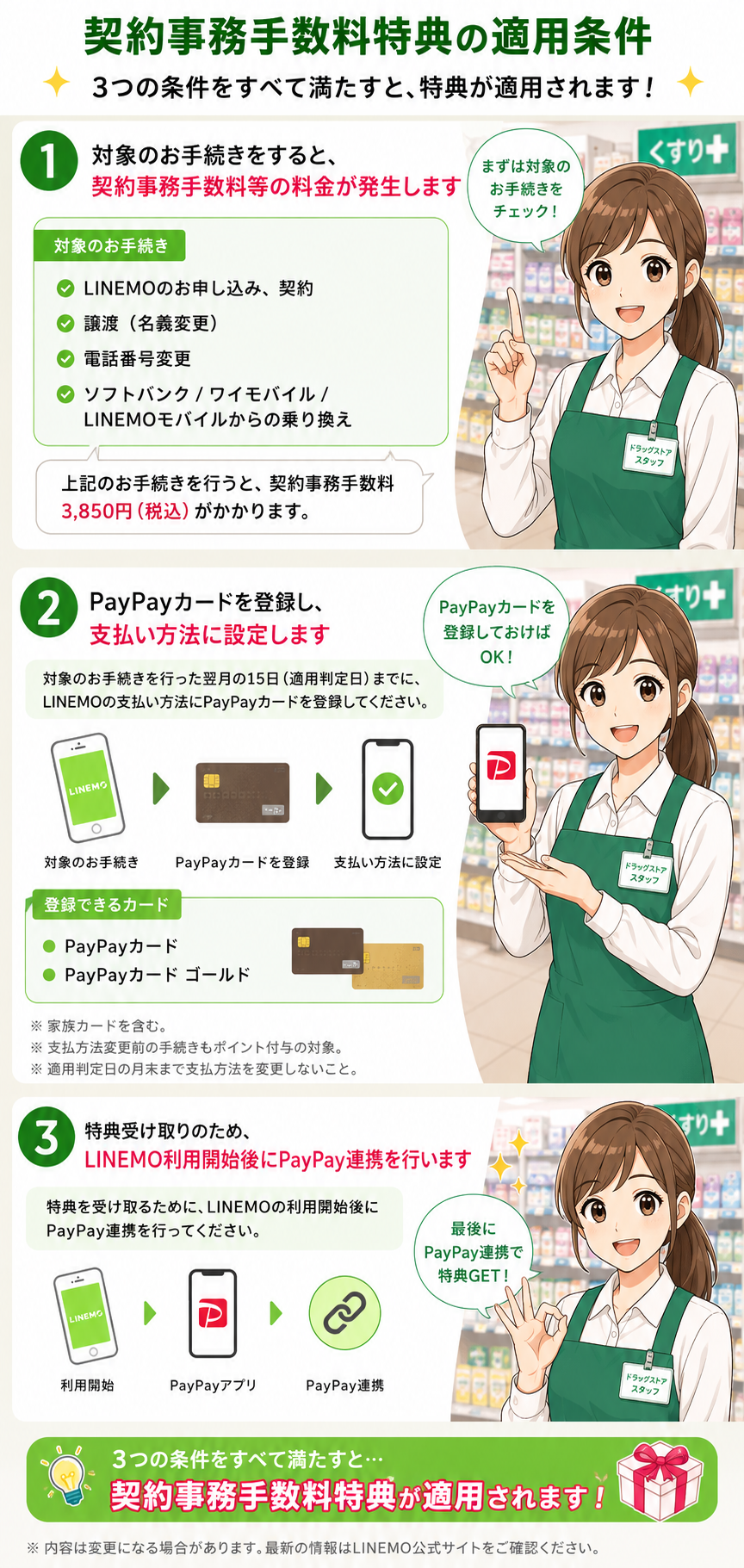 LINEMO契約事務手数料特典（PayPayカード支払い）とは？