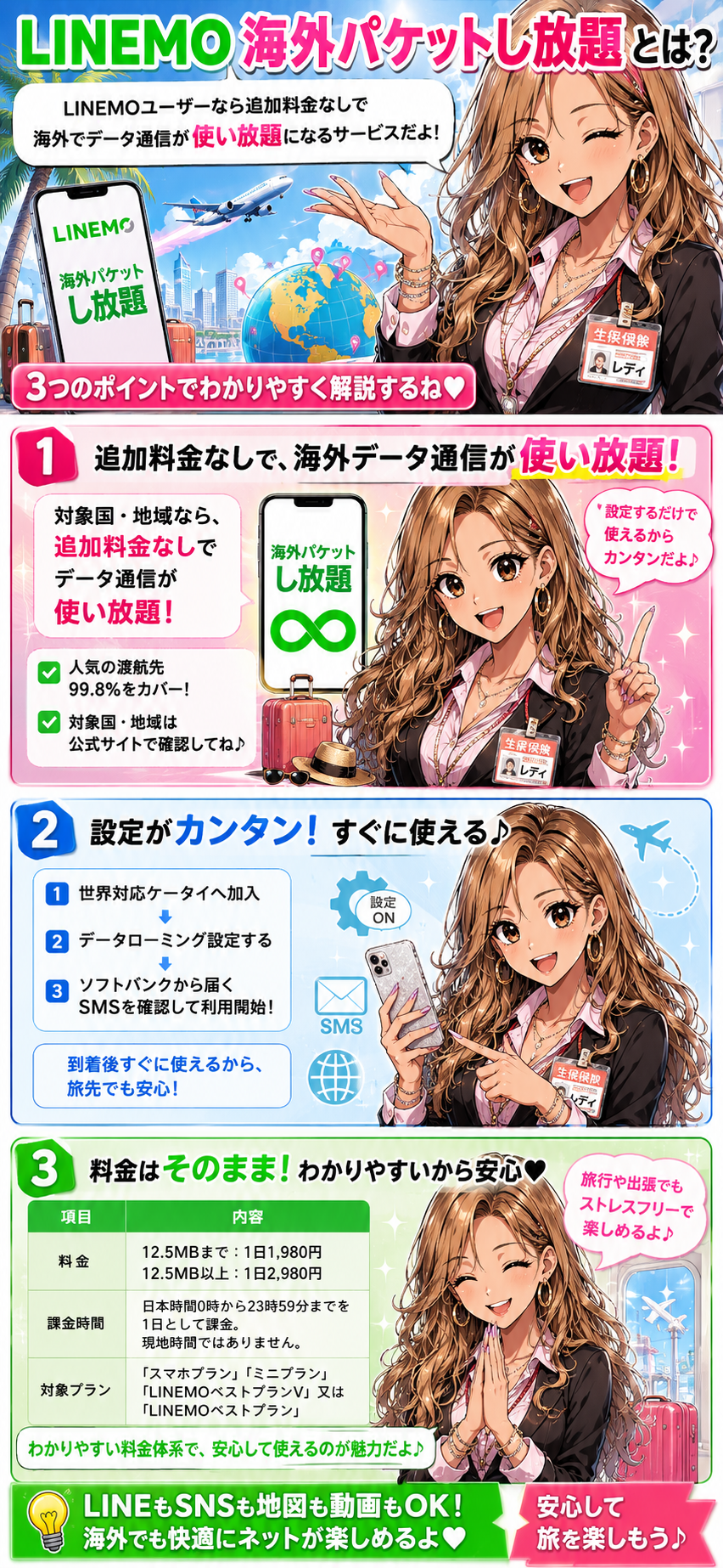 LINEMO海外パケットし放題とは？