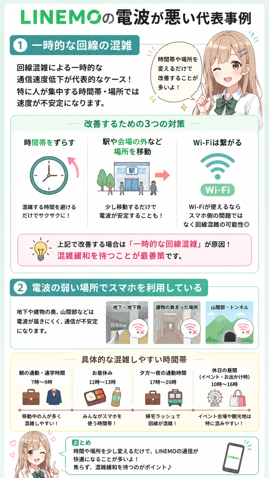 LINEMO電波が悪い代表事例