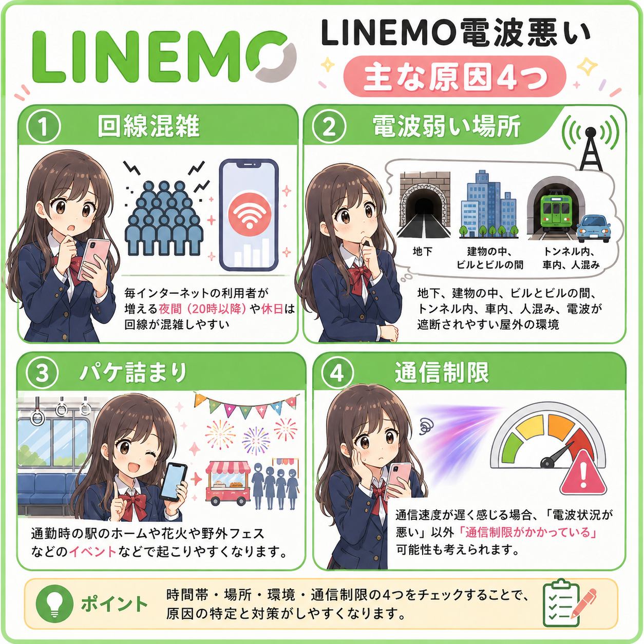 LINEMO電波が悪い原因
