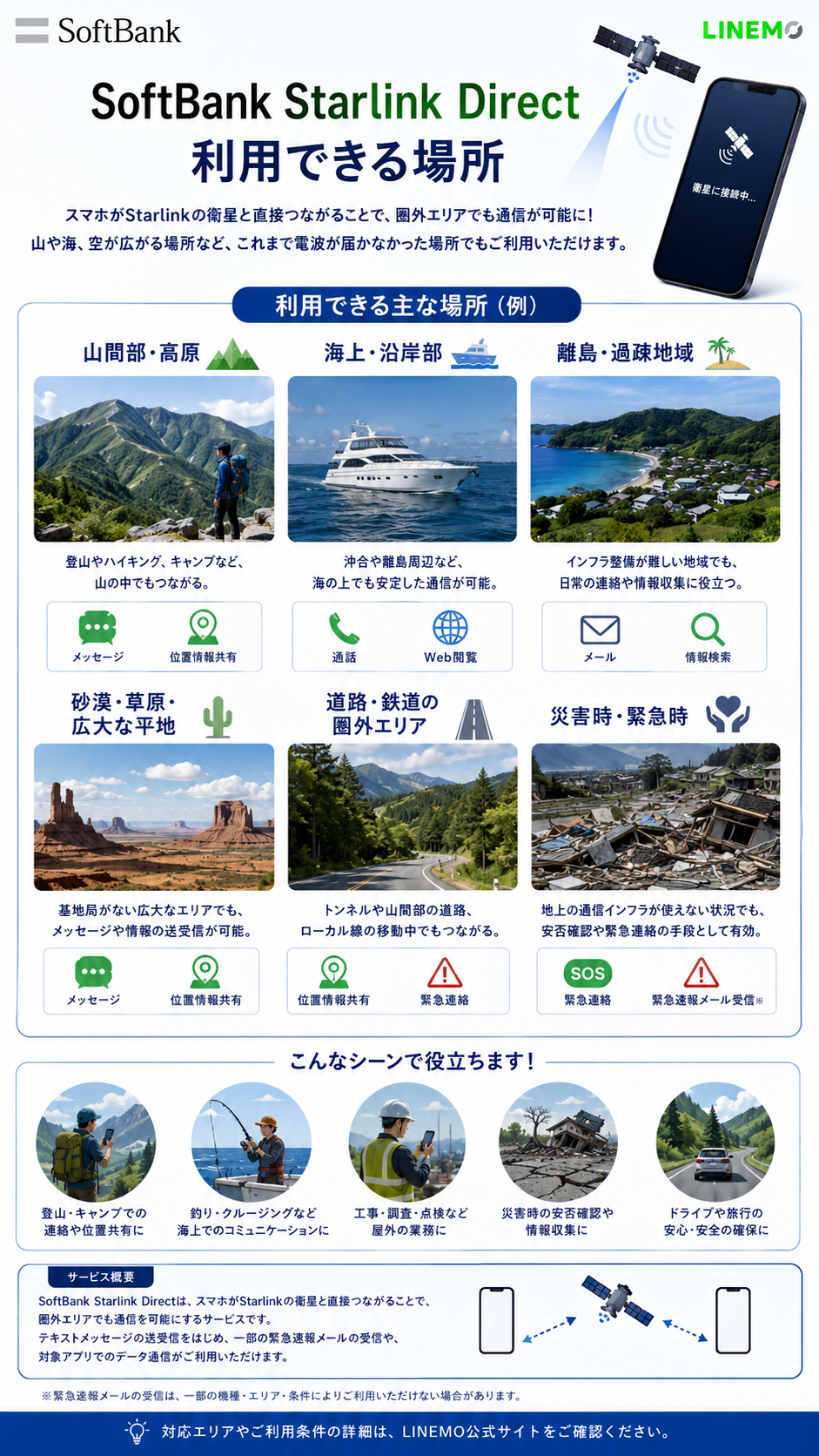 SoftBank Starlink Direct利用できる場所
