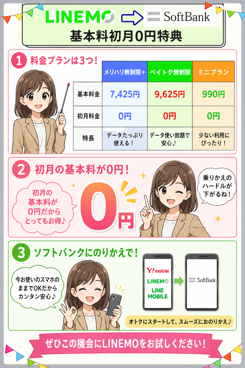 基本料初月0円特典