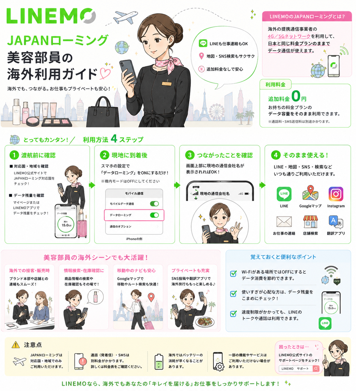 LINEMOでJAPANローミング美容部員が利用する