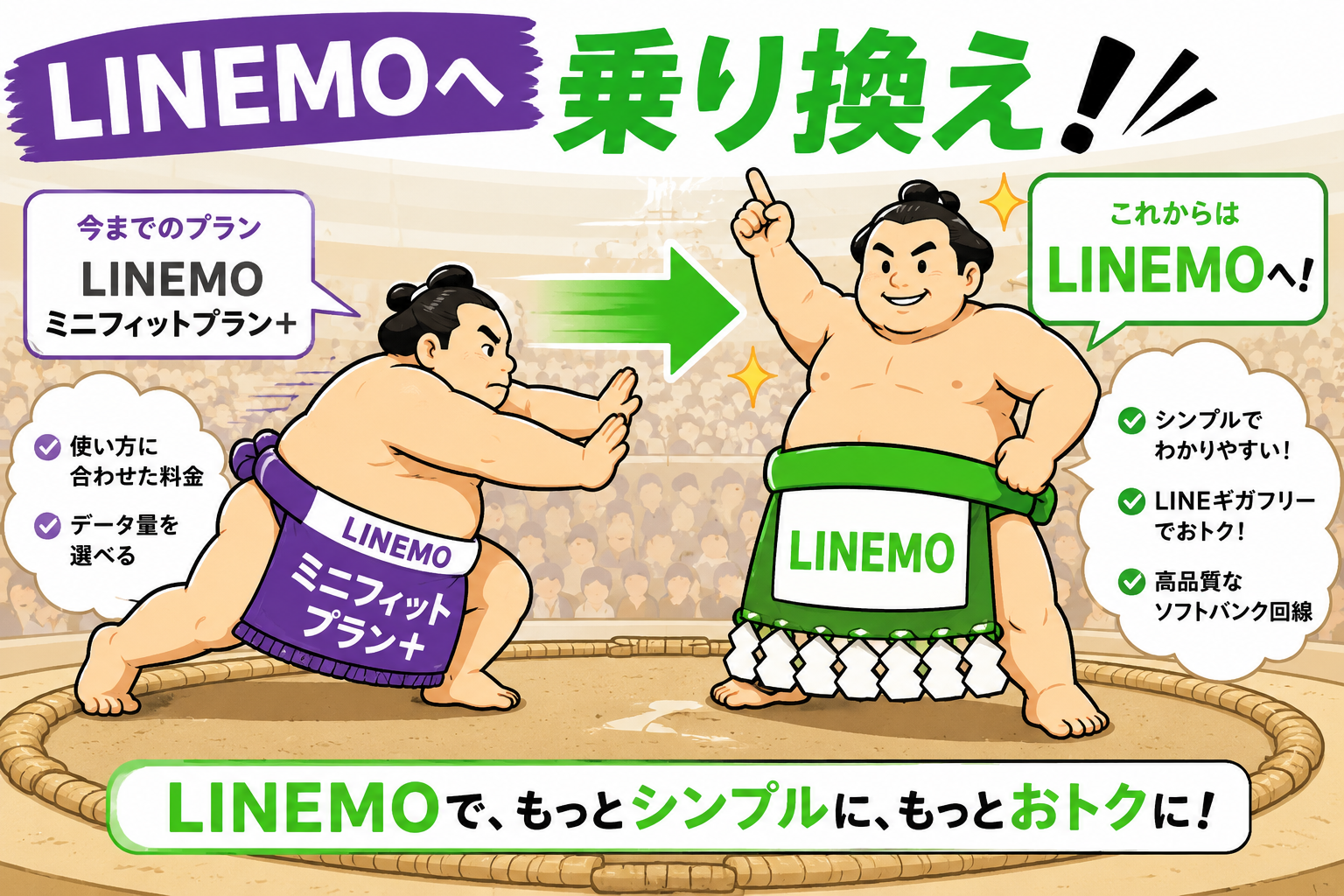 LINEMOへミニフィットプラン＋からLINEMO乗り換え