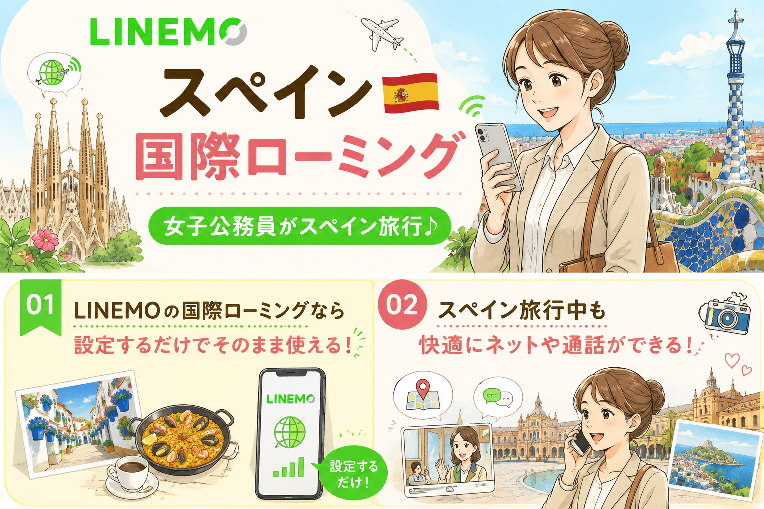 LINEMOスペイン国際ローミング