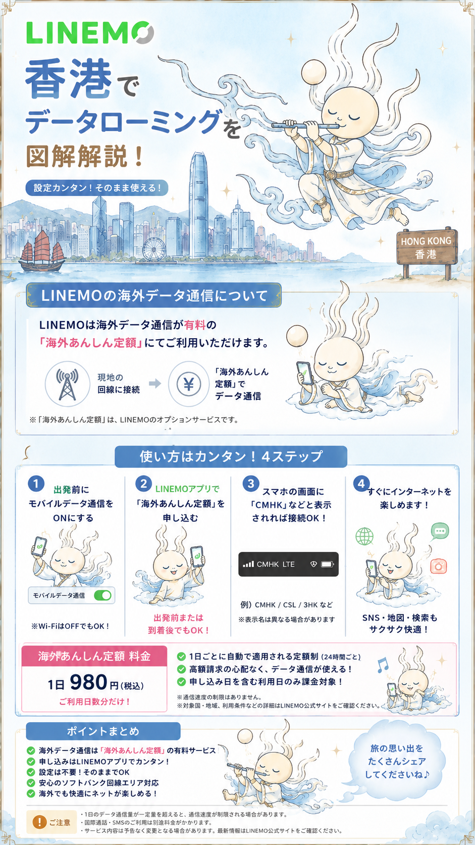 LINEMO香港は主要観光地やホテル